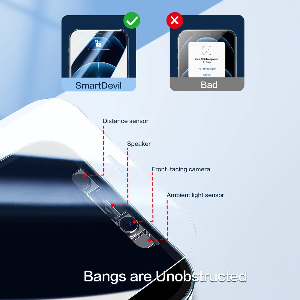 SmartDevil Screen Protector For iPhone 14 11 12 13 Mini Pro Max Tempered Glass X 8 7 Plus XS XR Non-full Cover Front Film