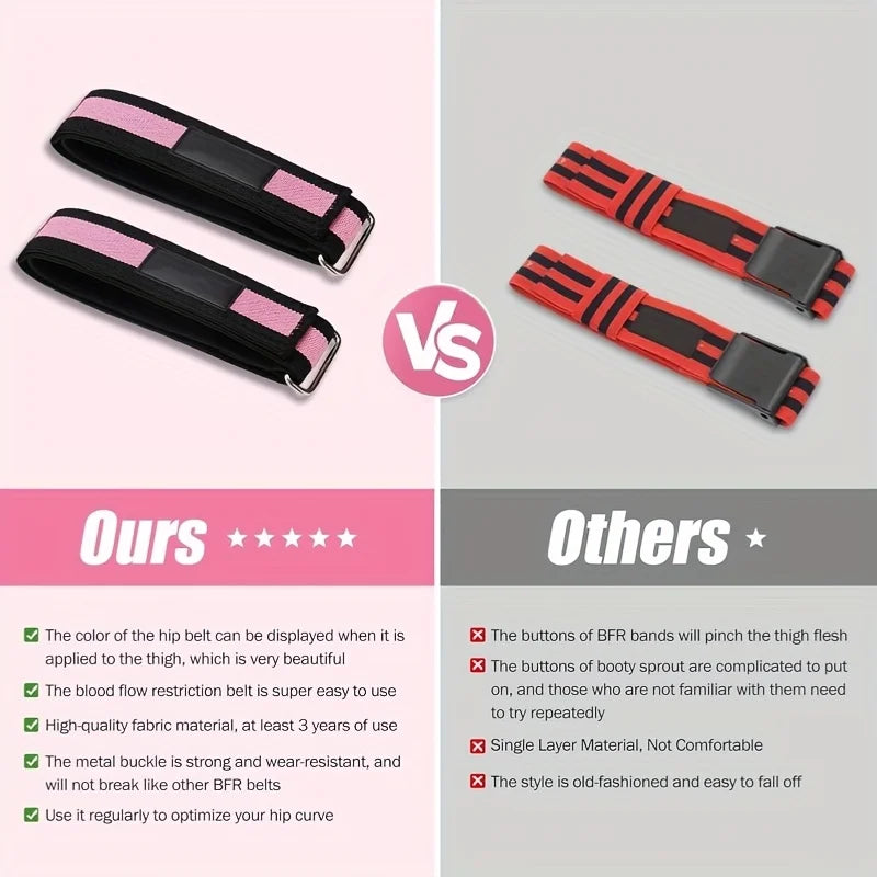Booty Bands for Women Glutes & Hip Building,BFR Bundle Booty Bands,Blood Flow Restriction Bands,Glute Bands for Butt Squat Thigh
