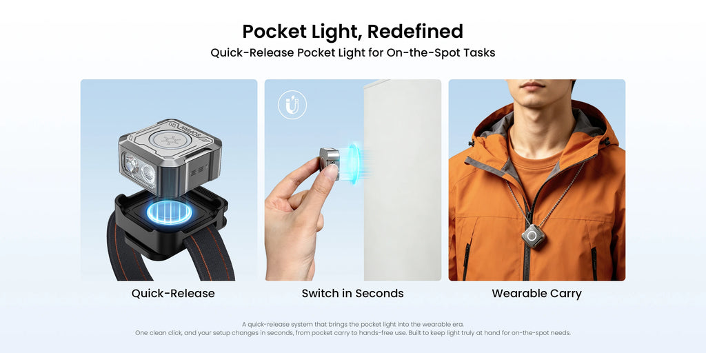 SOFIRN SE1 Pocket Flashlight 300Lm Mini EDC Light RGB Signal Ring Quick-Release Magnetic Wrist Keychain Torch for Bike Ride
